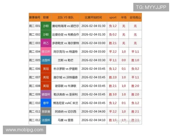尊龙滚球盘：最新赛事数据分析帮助你精准把握投注时机